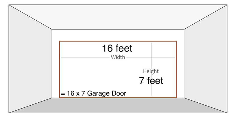 16x7 Garage Door Installation Costs - My Garage Door Repairman